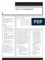 Financial Information For Management: Paper 1.2