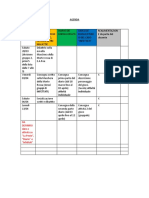 AGENDA E ATTIVITÄ CORONAVIRUS.docx