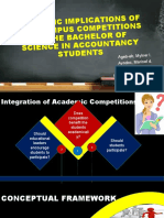Academic Implication SOF Off-Campus Competi Tions To The Bachelor of Science in Accounta NCY Students
