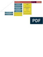 Electrical Isolation/De-isolation: CP-122 HSE Manual