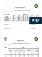 Jadwal Praktik Mahasiswa