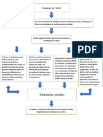 Mapa Electiva