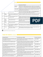 Pockets L2 SS PDF