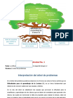 Arbol Del Problema