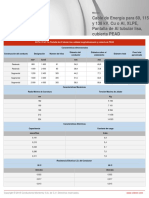 Cable de Potencia Aislamiento Xlpe - Cu - Viakon Hoja de Datos