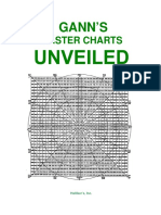 Hallikers Inc - Ganns Master Charts Unveiled 2000 PDF