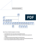 Wilmont's Pharmacy Project Organizational Chart