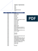 Reporte - Exportaciones11