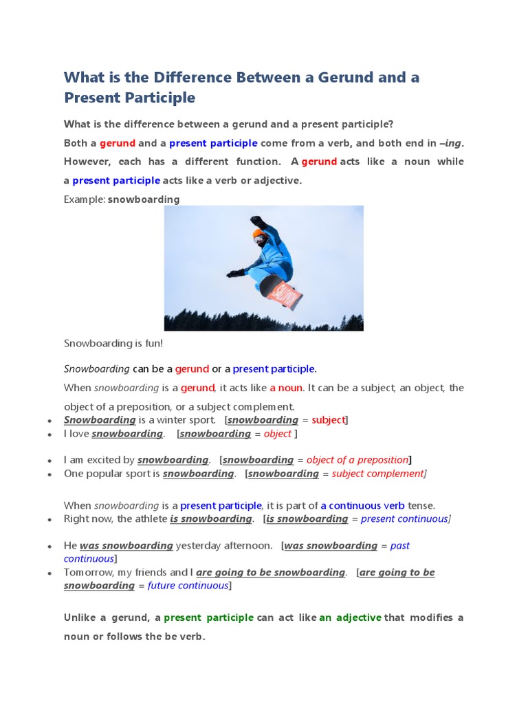 Gerunds Present Participle Verb Perfect Grammar
