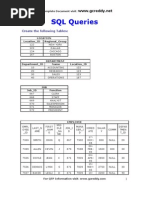 SQL Queries: Create The Following Tables