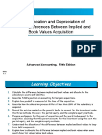 Allocation and Depreciation of Differences Between Implied and Book Values Acquisition