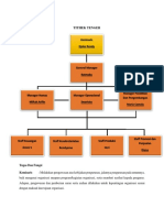 Bagan Struktur Organisasi PDF