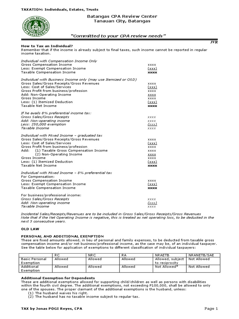 INCOTAX - 06 - Individuals, Estates, Trusts | PDF | Gross Income 
