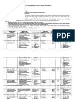 Purwanti, M.Hum - RPS Bahasa Indonesia