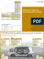 Teraoka Adhesive Tapes For The Automotive Industry