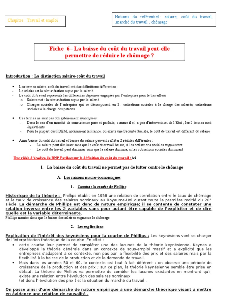 Fiche 6 Du Chapitre Marche Du Travail La Baisse Du Cout Du Travail Peut Elle Permettre De Reduire Le Chomage Courbe De Phillips Inflation