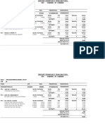 Data Resep