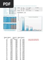 Bulk Material Density Chart | PDF | Flour | Cottonseed