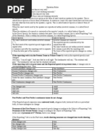 Download Narration Rules by Rajesh Kumar Duggal SN45635276 doc pdf