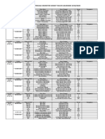 Jadwal UTS 19-20 Genap