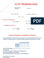 Resumen Sobre Los Axiomas de Probabilidad