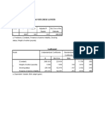 Hasil Permodelan Regresi Linier Multivariat: Coefficients