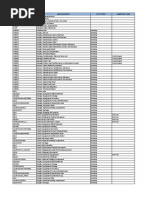 PM and ETM- Fiori App (1809)