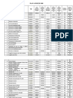 Tabel Plan Achizitii 2020 - Site