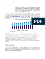 Market Analysis: Polytetrafluoroethylene