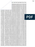 DeclinationsEphemeris1930-2030.pdf