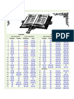 01Bible Reading Jan to Feb.pdf