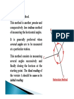 32Reiteration Method