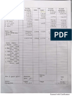 CamScanner Scanned Docs