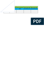 Jadwal Piket Gugus Tugas