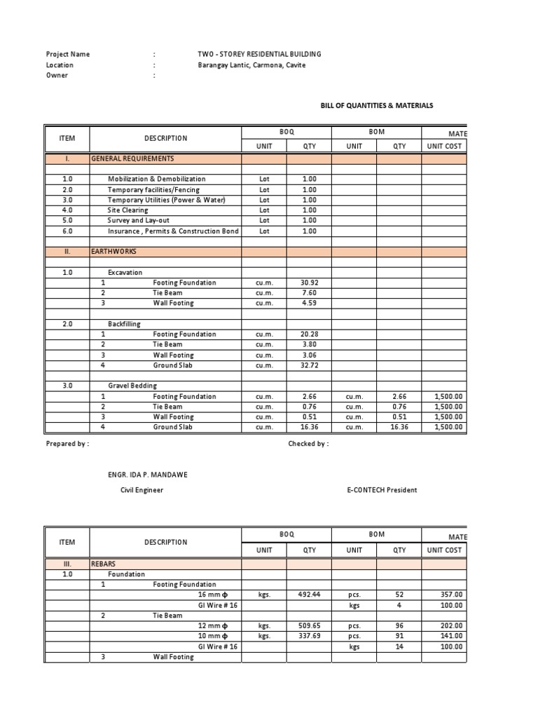 Boq & Bom | PDF | Materials | Building Engineering