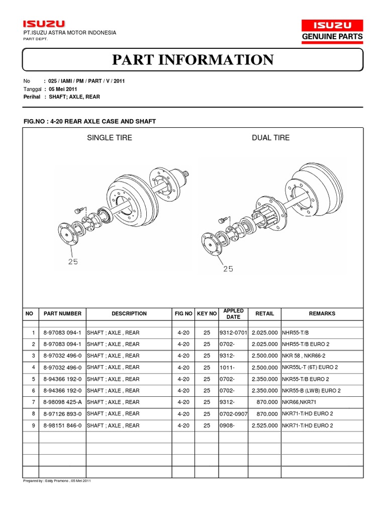 Isuzu Rear Axle Shaft Parts List | PDF | Home & Garden | Technology ...