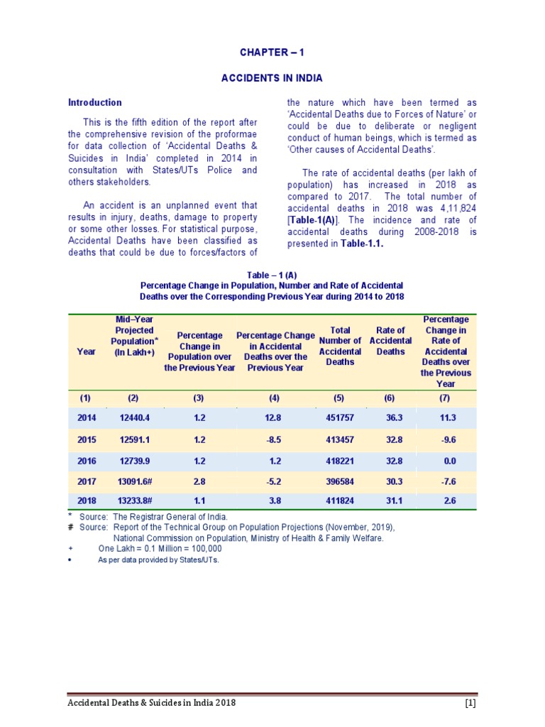 Chapter 1 Accidents Download Free Pdf Nature