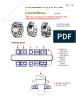 Rolling Contact Bearings: Bearing Types