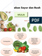 Edukasi Makan Sayur Dan Buah