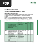 Country Focus Document Orange Knowledge Programme (OKP) : Last Update: 6 September 2019