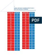 Gabarito - Ensino Técnico Subsequente 2020-1