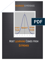 Most Comes From: Learning Extremes