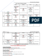 MSC Preliminary Timetable SoSe20 PDF