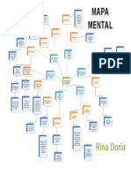 Mapa Mental