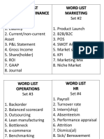 Word List Accounting/Finance Word List Marketing