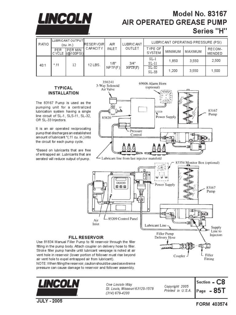 Model No. 83167 Air Operated Grease Pump Series 