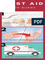 First Aid For Burns PDF