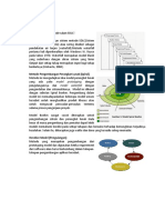 Audit Si - Tugas SDLC