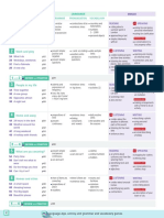 PERSONAL BEST - ELEMENTARY.pdf