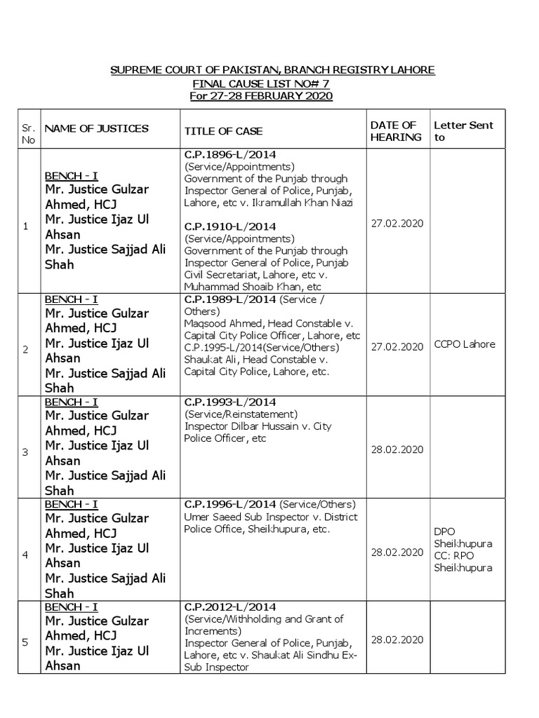 cause-list-supreme-court-of-pakistan-pdf-politics-of-pakistan